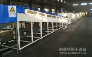 NMT-SDL-984礦產(chǎn)（顆粒、壓球）烘干線